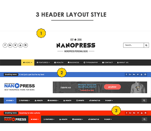Nanopress - Tema adaptable para blogs y revistas de WordPress - 3